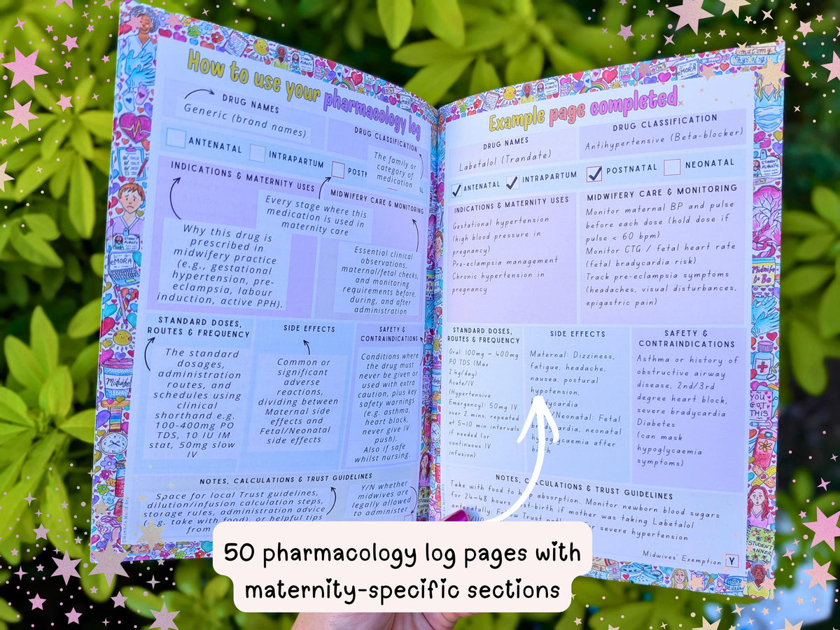 Student Midwife Pharmacology Log Book