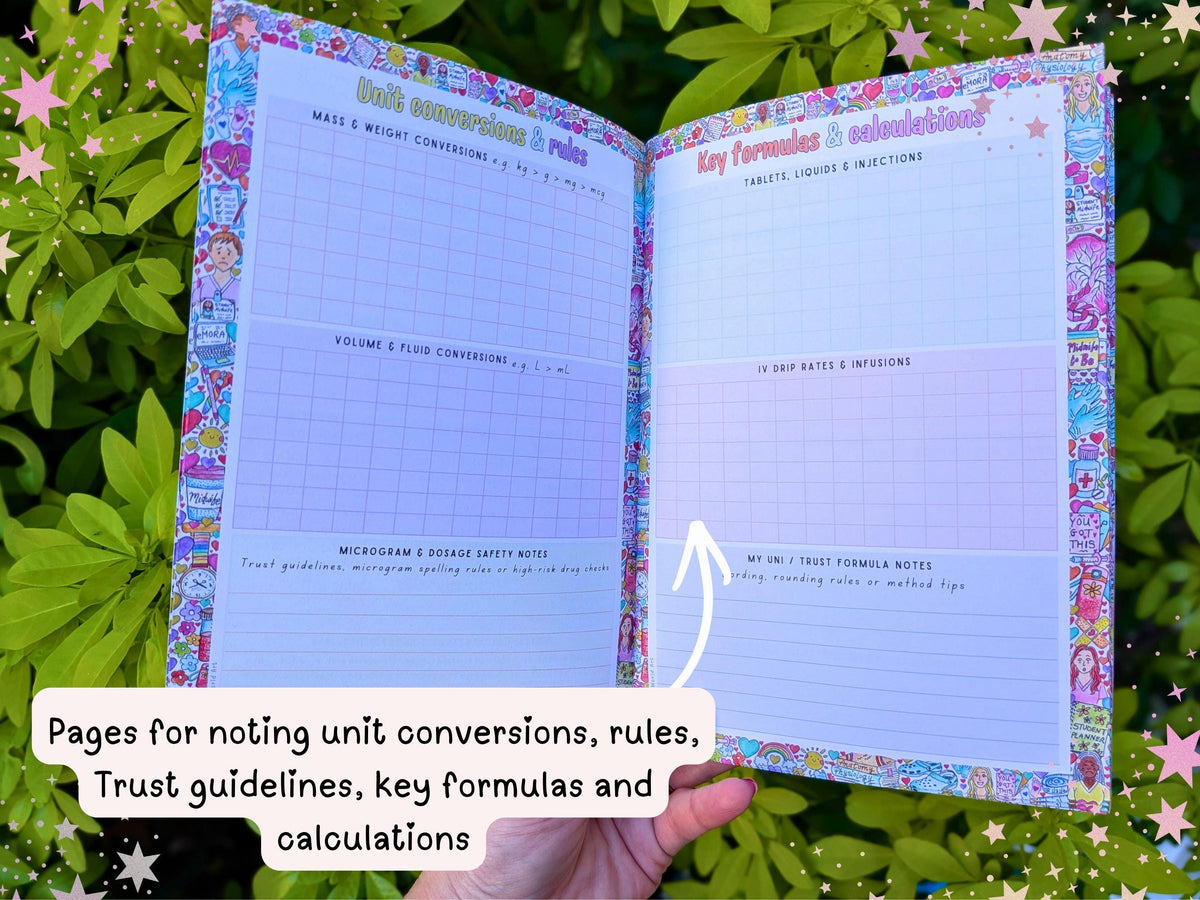 Student Midwife Pharmacology Log Book