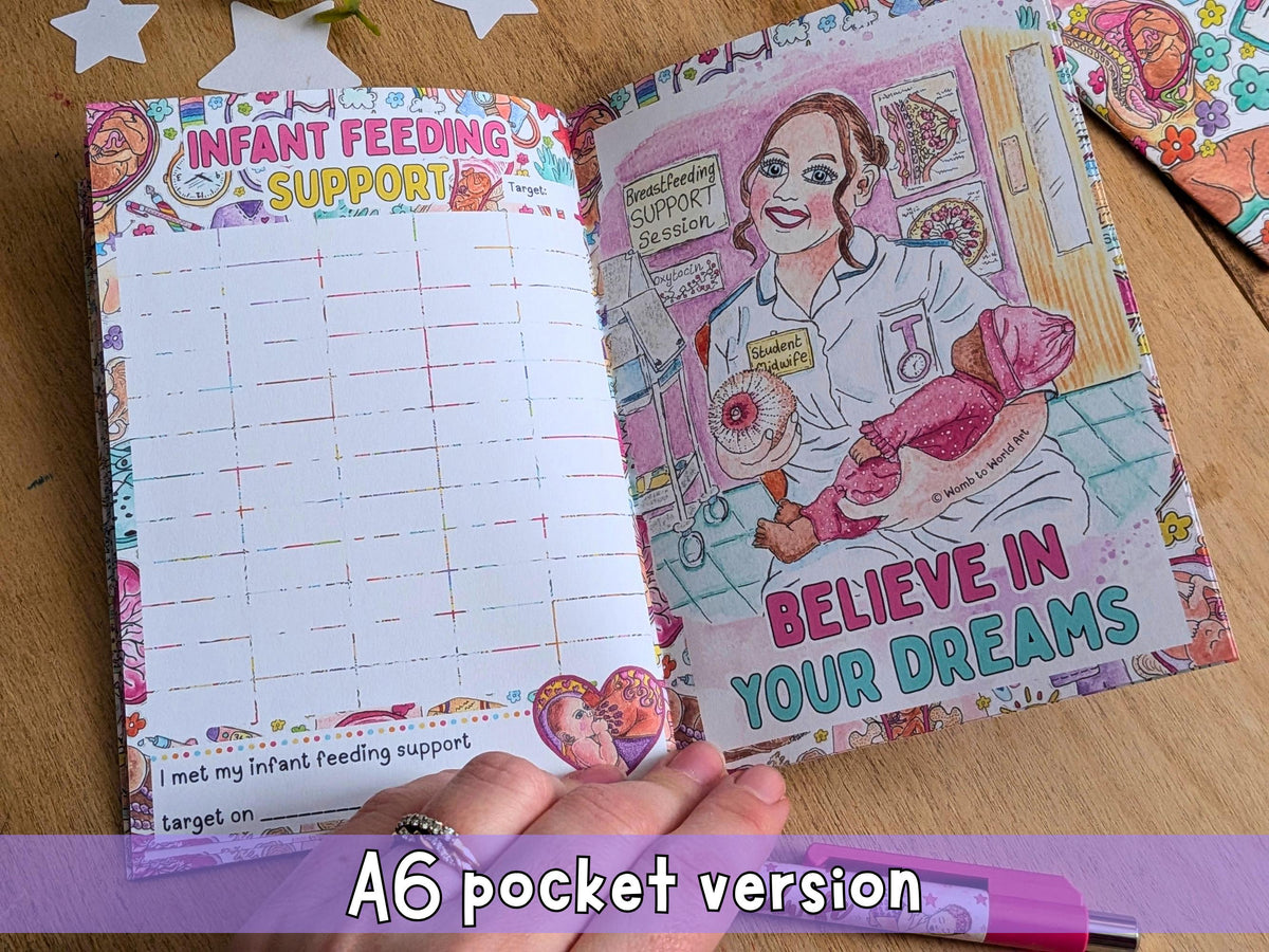 Student Midwife PERs Tracker Booklet