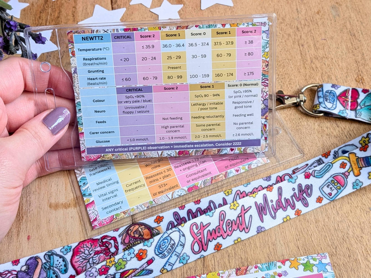 MEWS & NEWTT2 Reference Cards - Student Midwife Pocket Card for Placement on Badge Reel