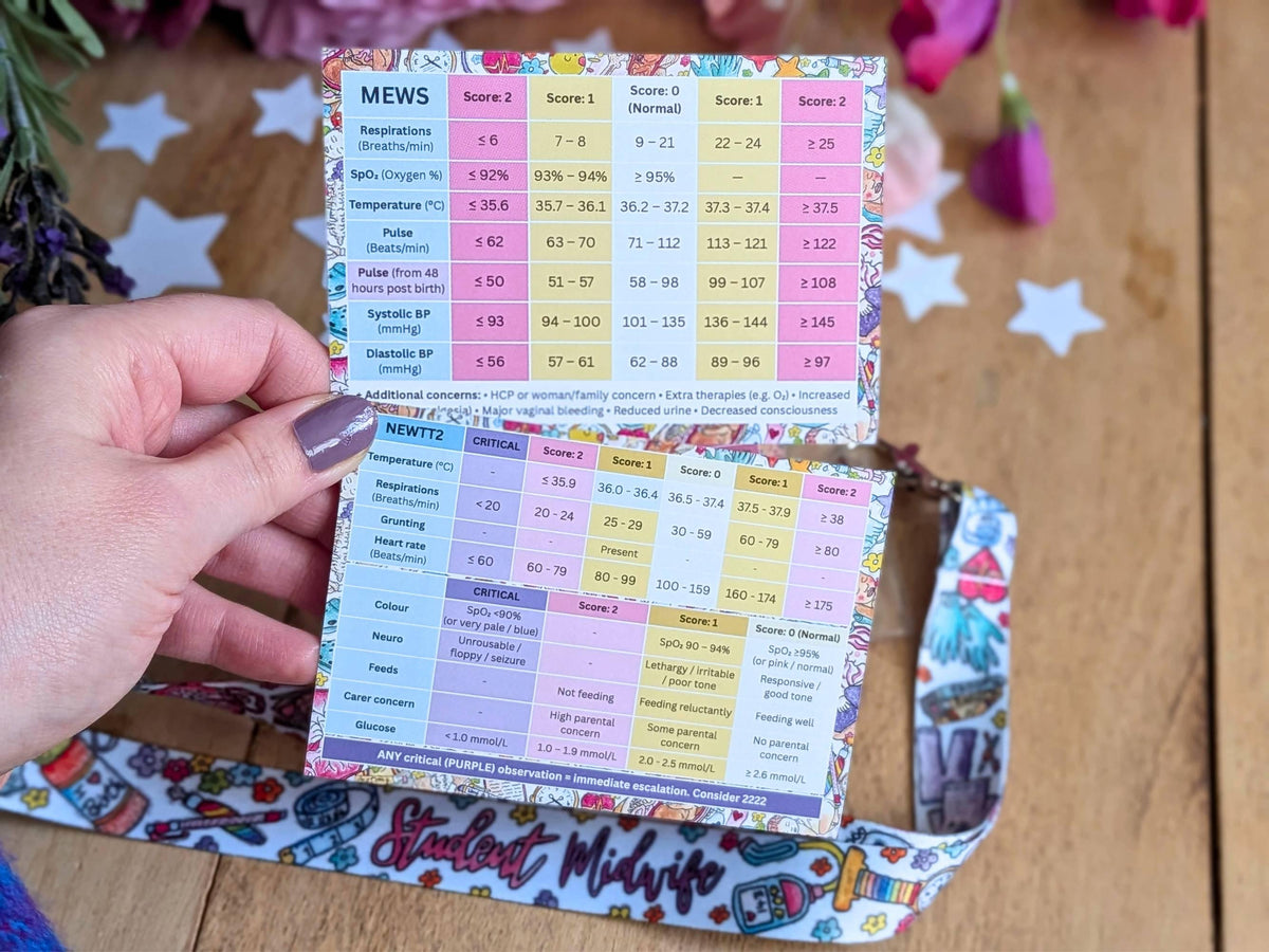 MEWS & NEWTT2 Reference Cards - Student Midwife Pocket Card for Placement on Badge Reel