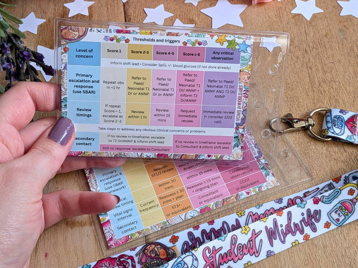 MEWS & NEWTT2 Reference Cards - Student Midwife Pocket Card for Placement on Badge Reel