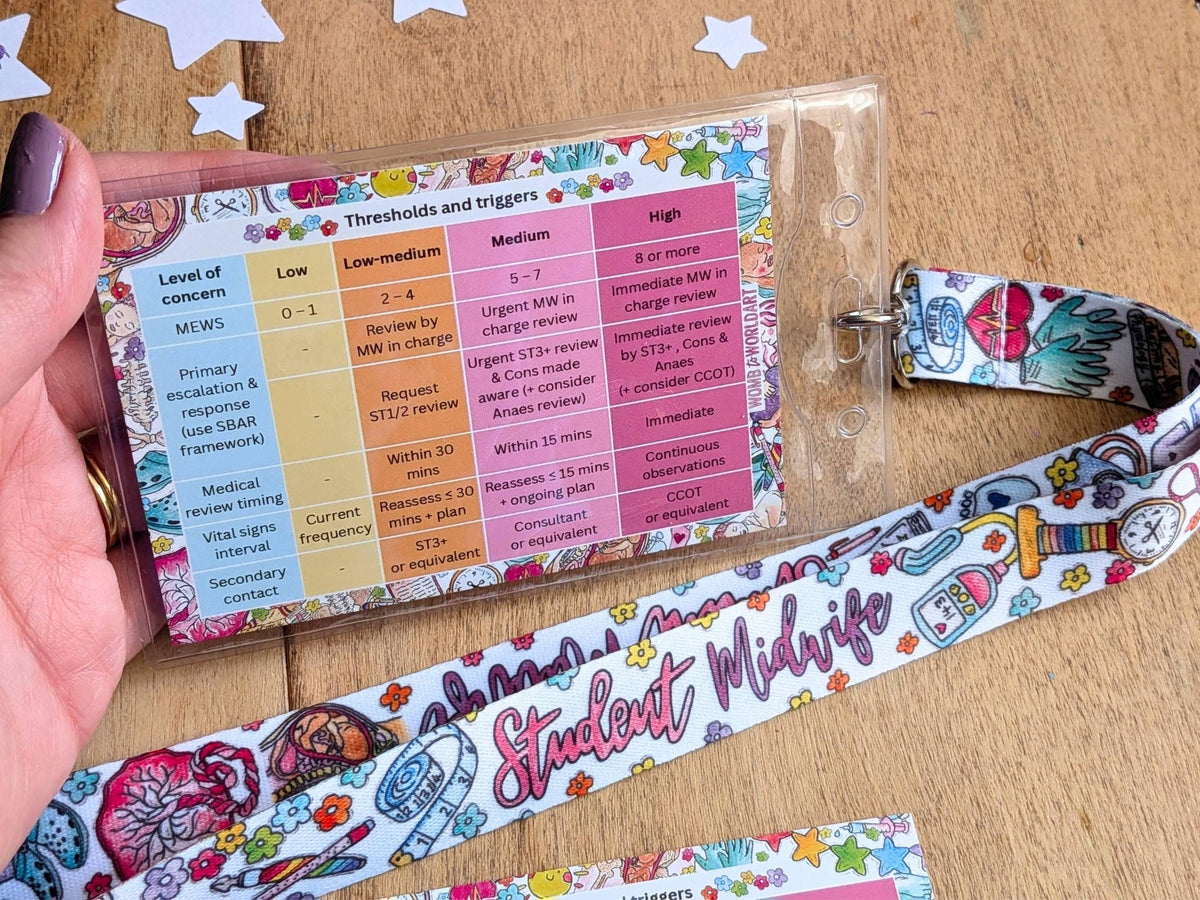 MEWS & NEWTT2 Reference Cards - Student Midwife Pocket Card for Placement on Badge Reel