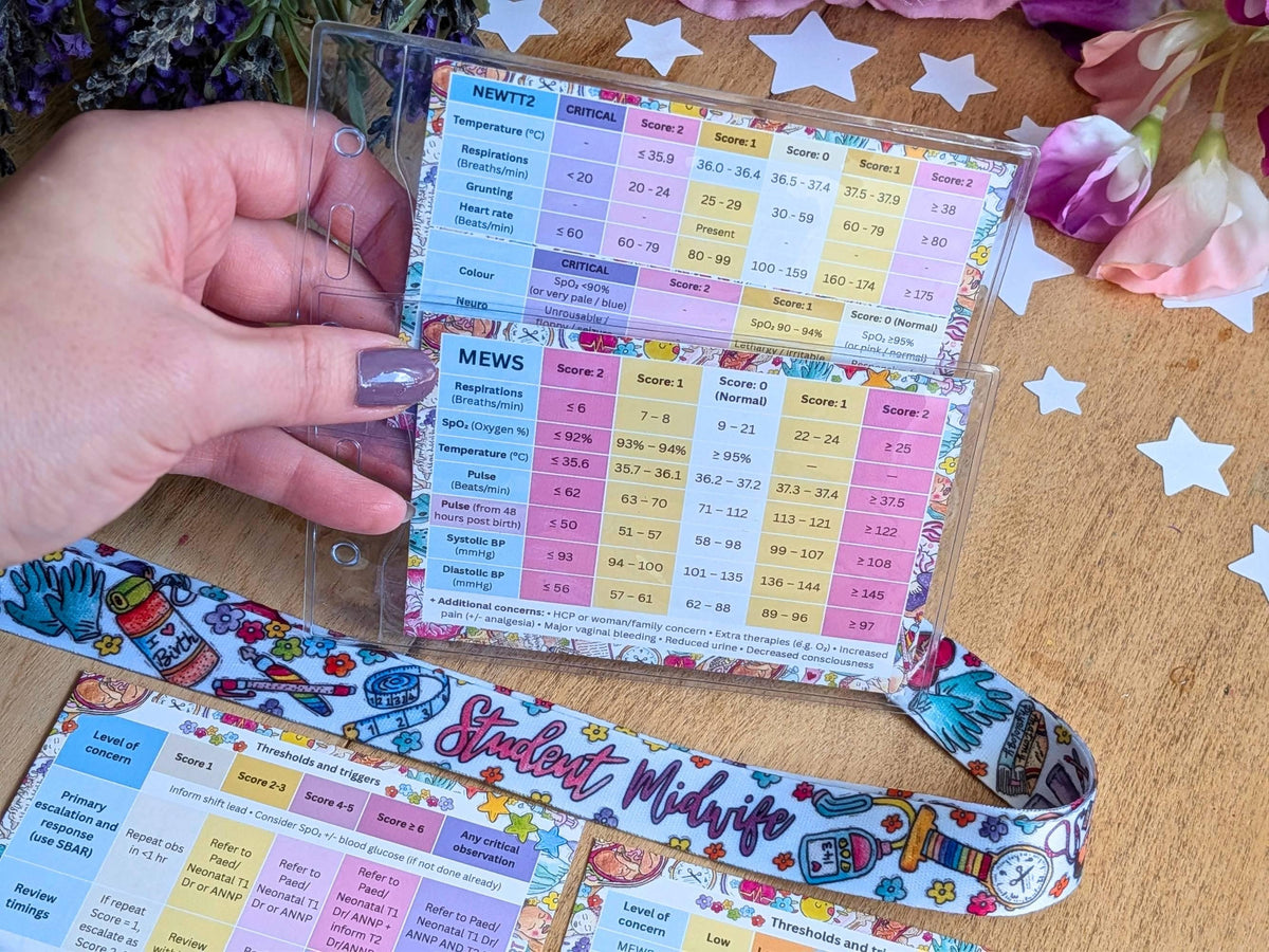 MEWS & NEWTT2 Reference Cards - Student Midwife Pocket Card for Placement on Badge Reel