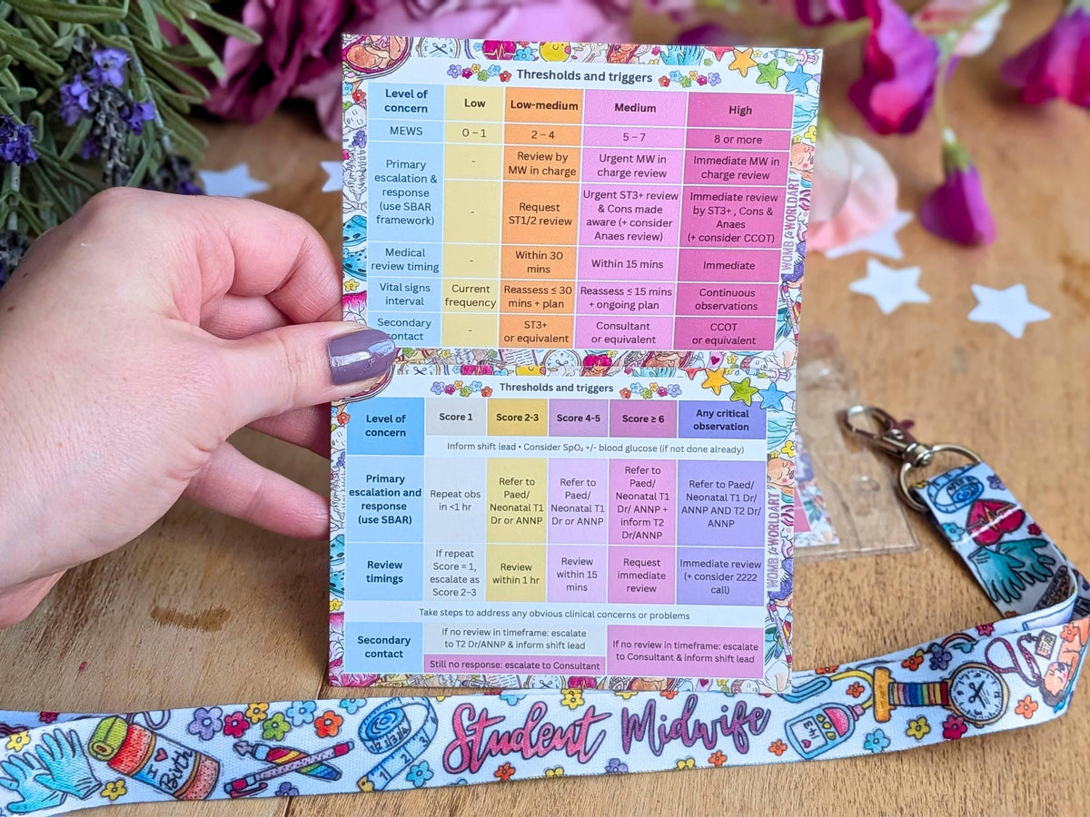 MEWS & NEWTT2 Reference Cards - Student Midwife Pocket Card for Placement on Badge Reel