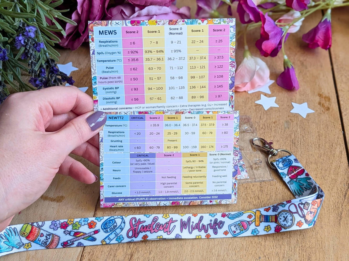 MEWS & NEWTT2 Reference Cards - Student Midwife Pocket Card for Placement on Badge Reel