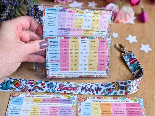 MEWS & NEWTT2 Reference Cards - Student Midwife Pocket Card for Placement on Badge Reel