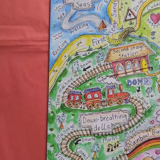 Stages of Birth Journey Map A3 Poster