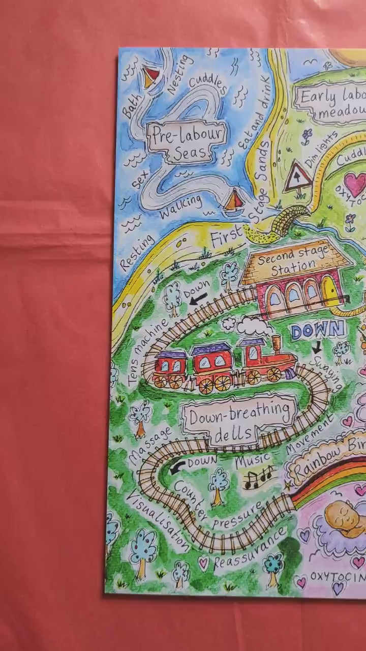 Stages of Birth Journey Map A3 Poster