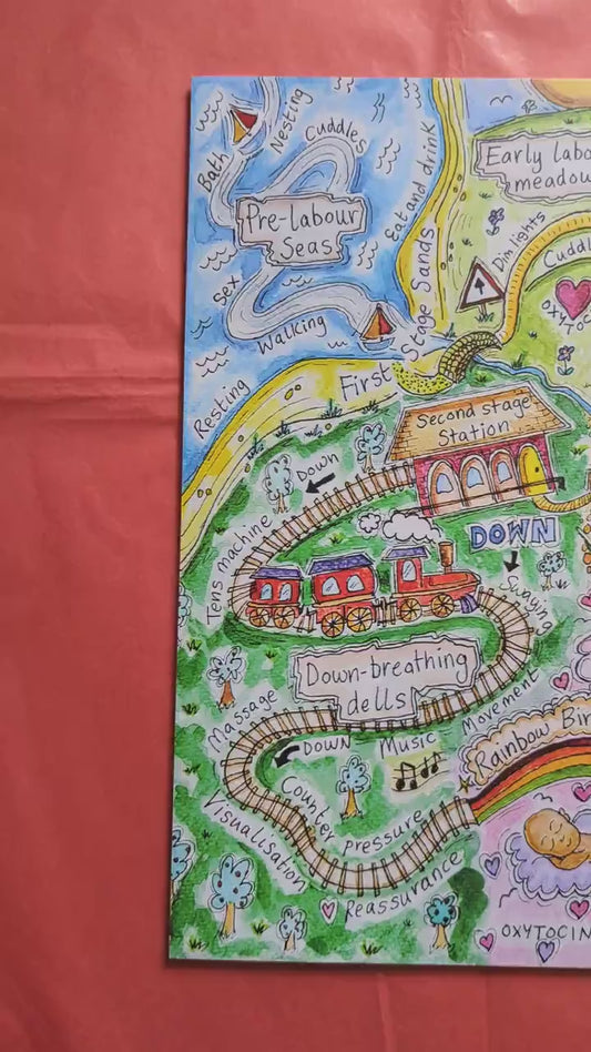 Stages of Birth Journey Map A3 Poster