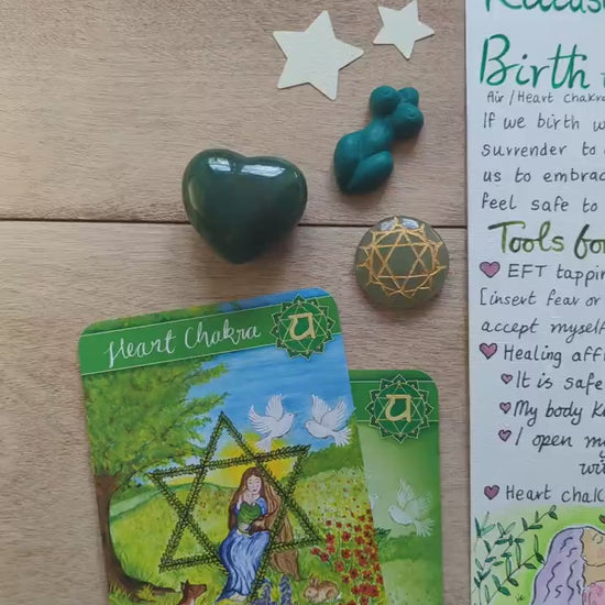 Heart Chakra Birth Poster PDF: Release Fear for Birth, Doula Downloads Energy Childbirth (PDF Download)