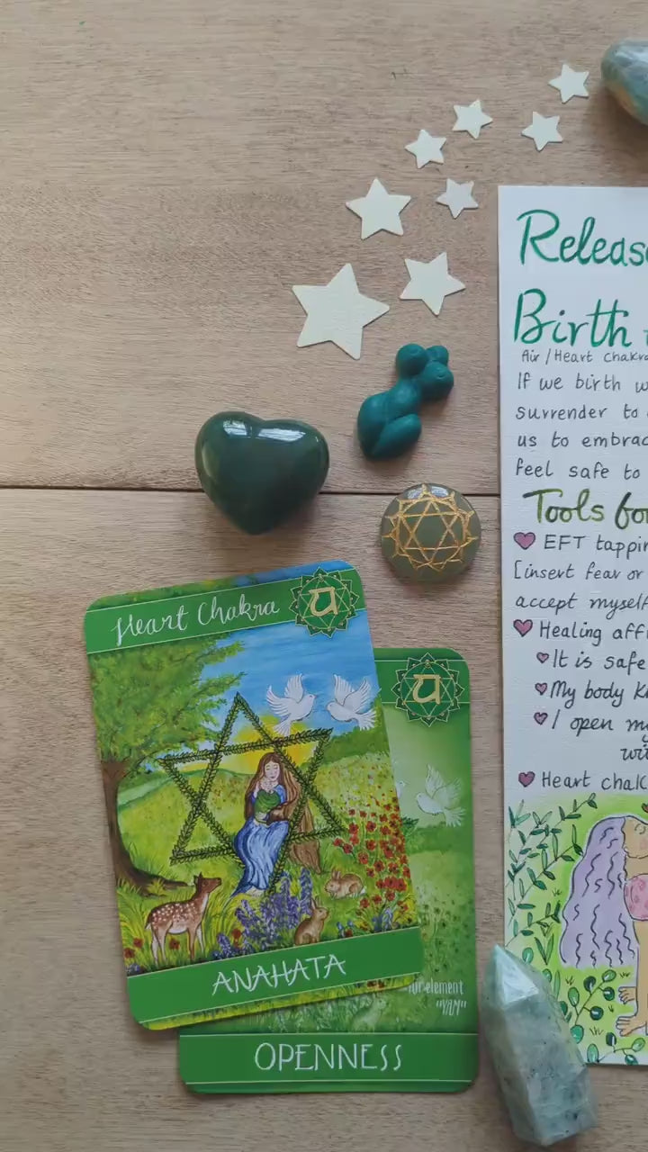 Heart Chakra Birth Poster PDF: Release Fear for Birth, Doula Downloads Energy Childbirth (PDF Download)