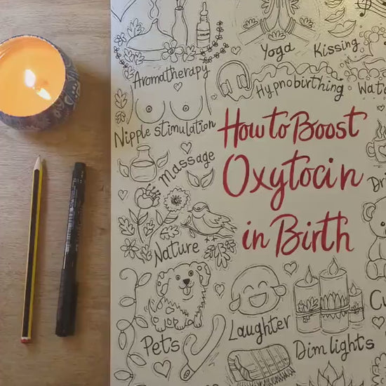 Oxytocin Birth Poster: Labour Hormones, Antenatal Education (A3 Printout)