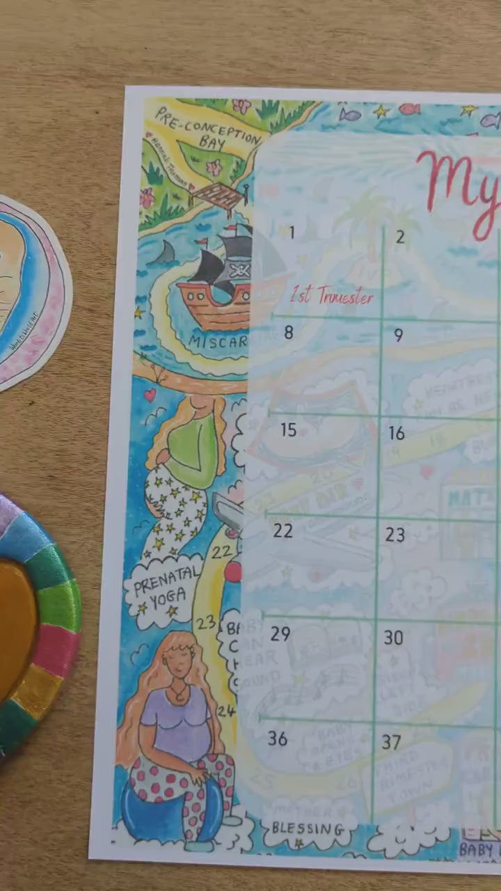 Pregnancy Countdown Calendar: Antenatal Education, Doula Tool (PDF Download)