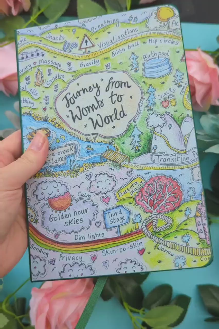 Pregnancy Journal Womb to World
