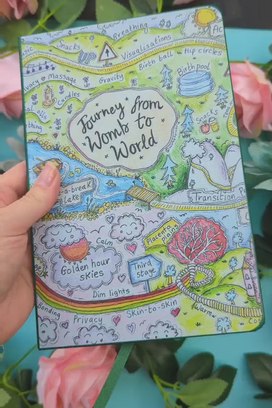 Pregnancy Journal Womb to World