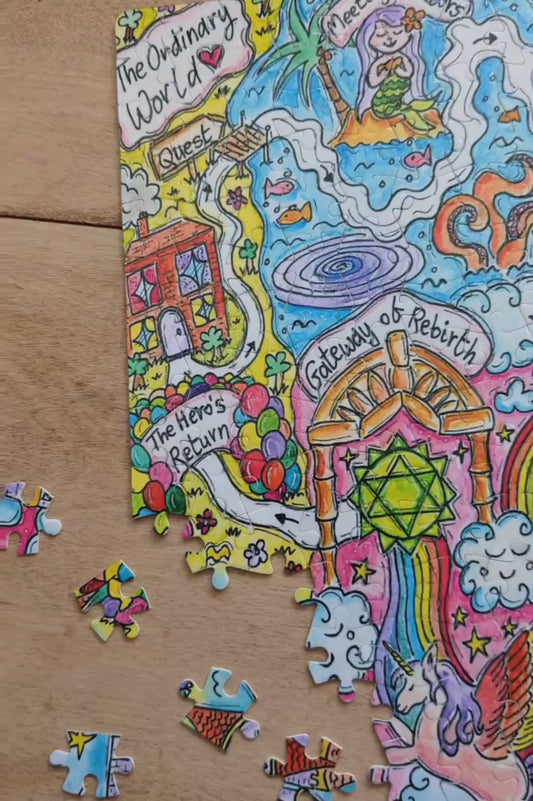 Hero's Birth Journey Puzzle & Print Pregnancy Gift Set