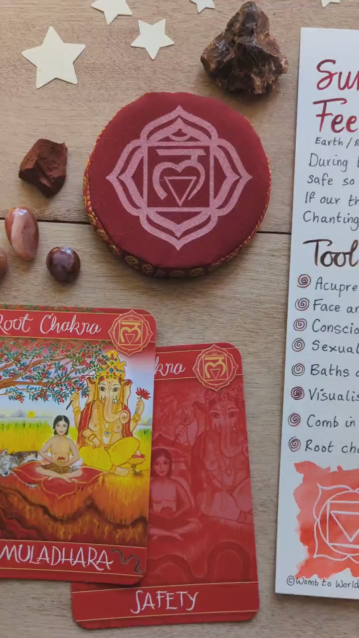 Root Chakras for Birth Toolkit: Holistic Doula Handouts for Spiritual Birth Education (PDF Printout)