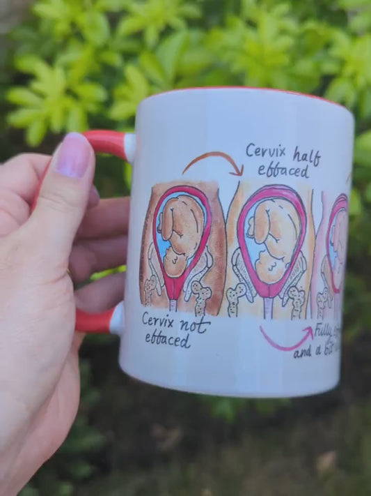 Soften and Open Cervical Dilation Mug