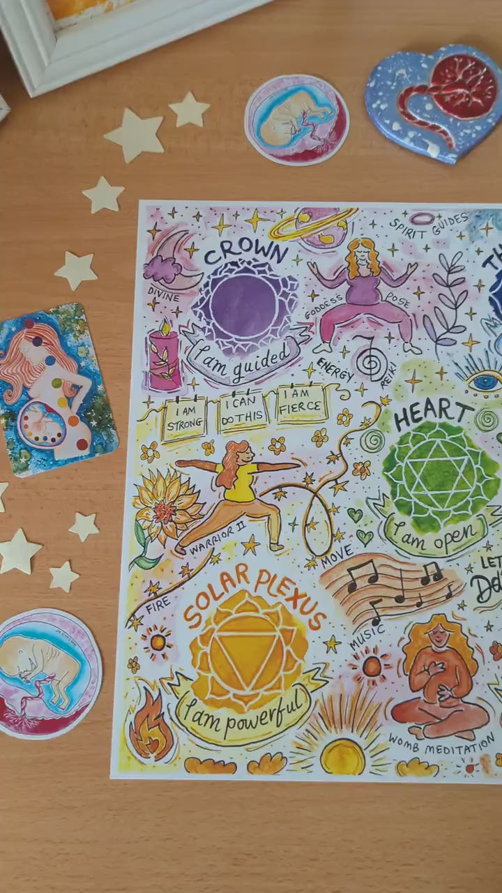 Chakra Healing for Birth A3 250gsm Poster