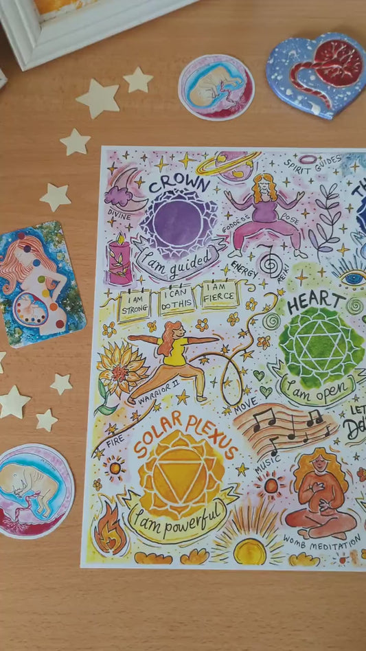 Chakra Healing for Birth A3 250gsm Poster