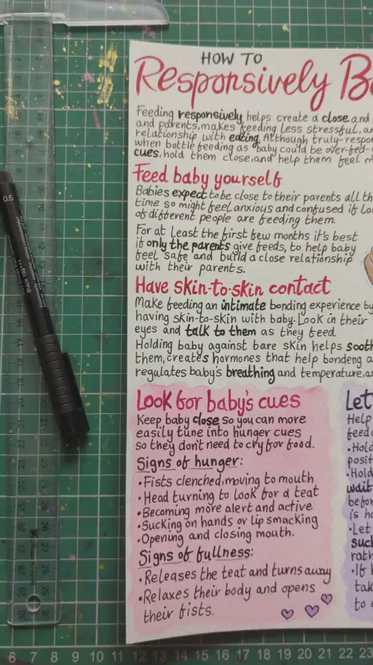 Responsive Bottle Feeding PDF: Doula Midwife Handout Infant Feeding Printout (PDF Download)