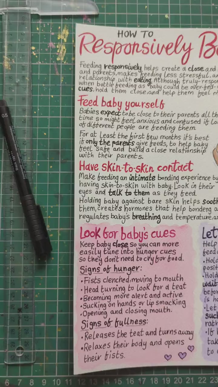 Responsive Bottle Feeding PDF: Doula Midwife Handout Infant Feeding Printout (PDF Download)