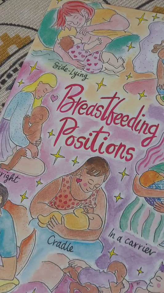 Breastfeeding Positions A3 250gsm Poster Print