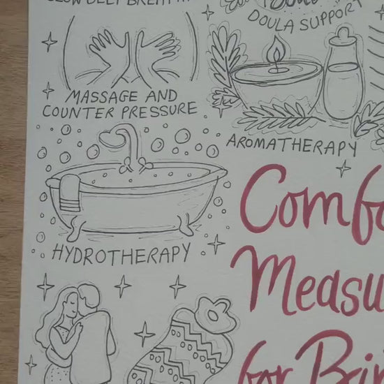 Birth Comfort Measures Colouring Poster: Doula Handout (PDF Digital Download)