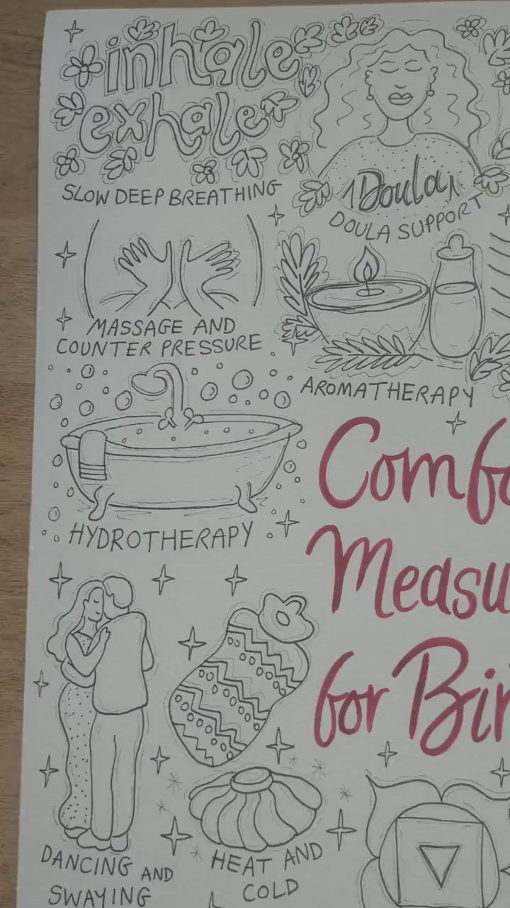 Birth Comfort Measures Colouring Poster: Doula Handout (PDF Digital Download)