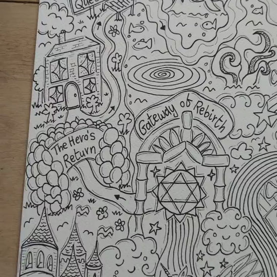 Birth Hero's Journey Map: Pregnancy Colouring Page (PDF Download)